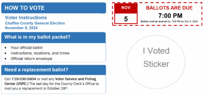 Election Day Voting and Ballot Instructions & Drop-off Locations in Chaffee County